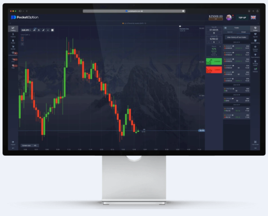 Unveiling the World of Trading with Pocketoption